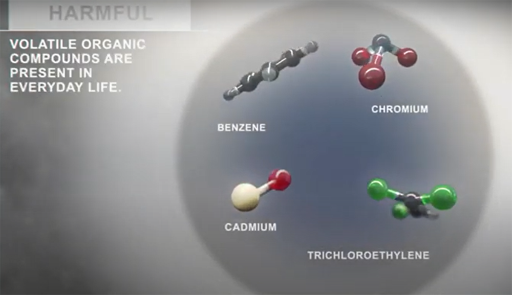 Harmful Spray Paint Ingredients